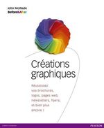 CRÉATIONS GRAPHIQUES