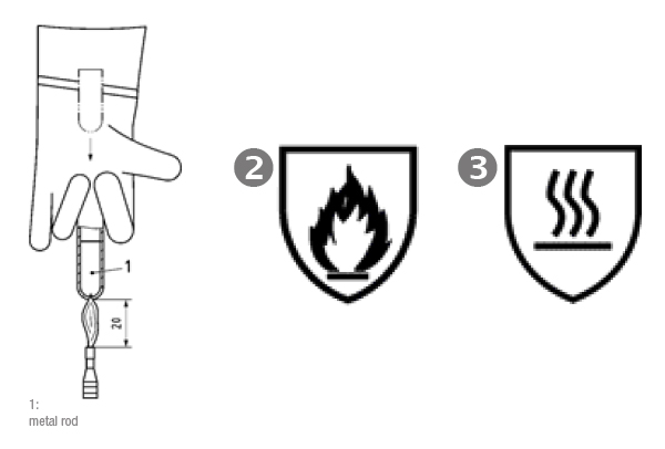 new pictogram for gloves against thermal risk