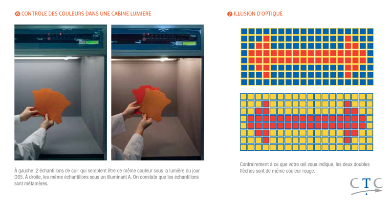 Contrôle des couleurs et illusion optique