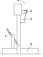 Clause 4.5.7 large quantities of molten metal