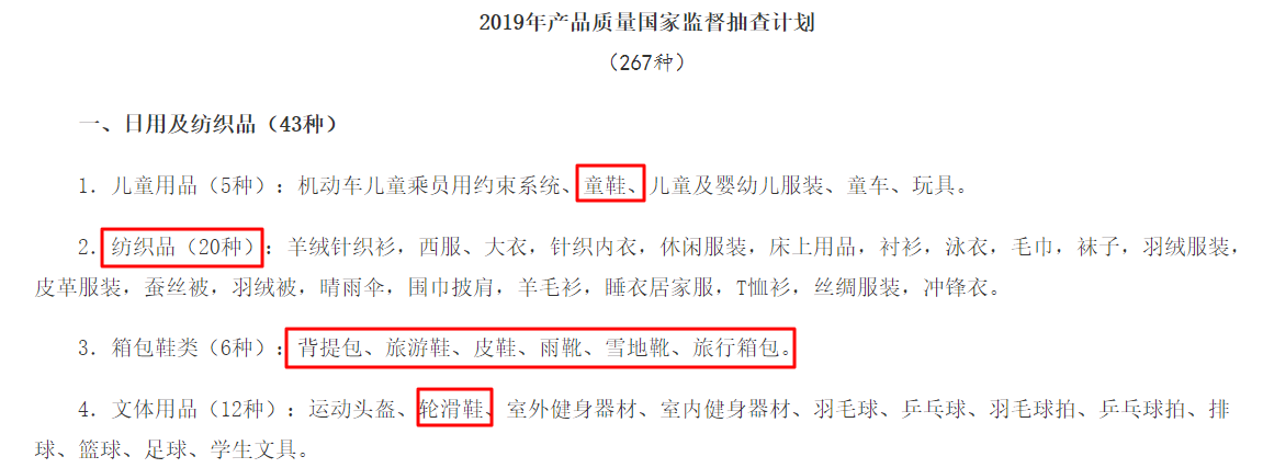 年产品质量国家监督抽查计划  