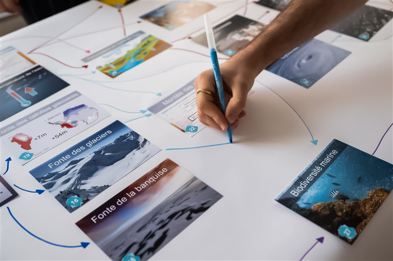 Climate fresco animation cards